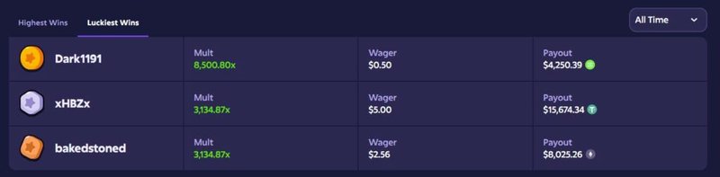 Image: Experience the Thrill of Mission Uncrossable at Canada's Top Online Casinos